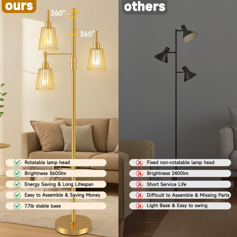 Dimmable Industrial Floor Lamp, Farmhouse Floor Lamp Standing Tree Lamp With 3 Elegant Teardrop Cage Heads & Included 3 X 1200LM Edison LED Bulbs, Tall Lamp For Living Room, Bedroom (Gold)