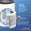 Filtre de remplacement HEPA Clorox