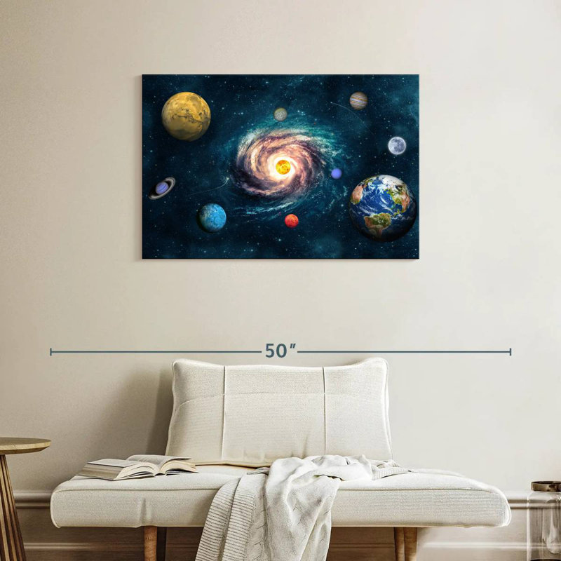 Oberle Planets Around The Sun, 24" H x 36" W