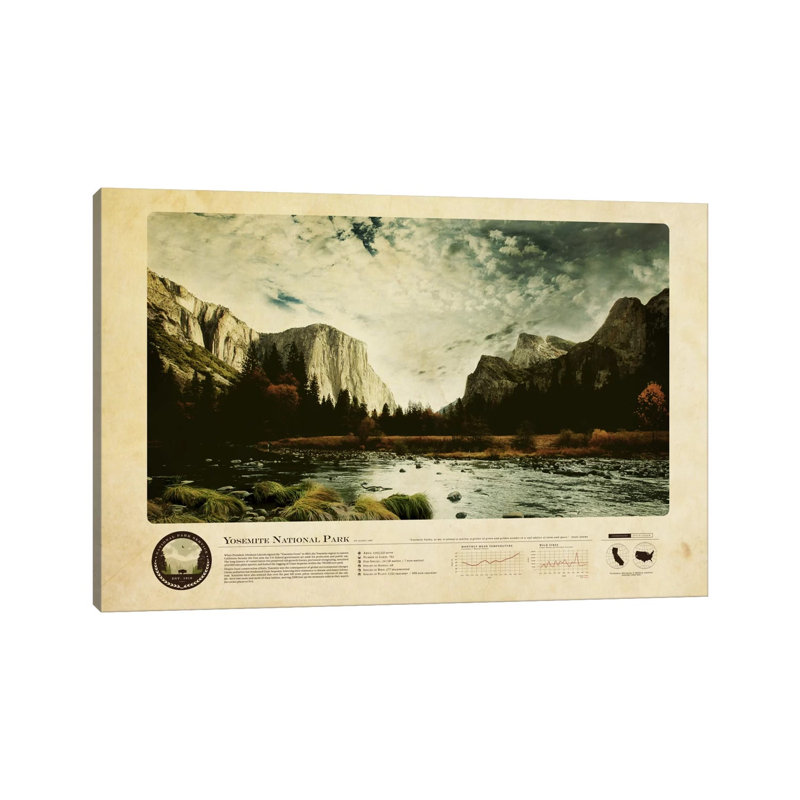 Yosemite National Park - Wrapped Canvas Painting, 20.32cm H x 30.48cm W x 1.905cm D