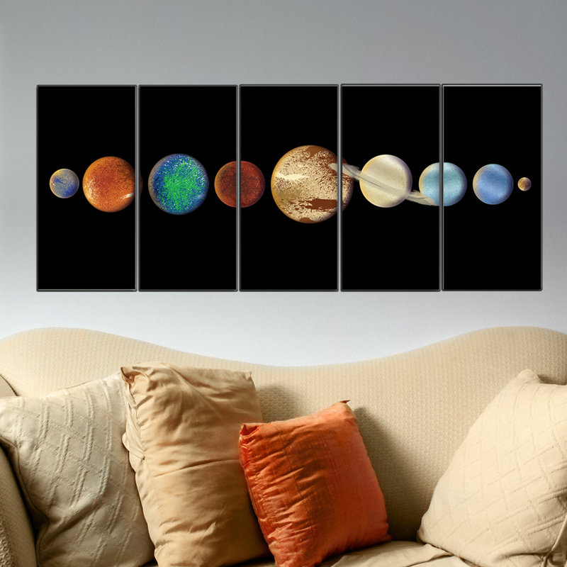 Planète dans le noir, système solaire, ensemble de 5 impressions sur toiles
