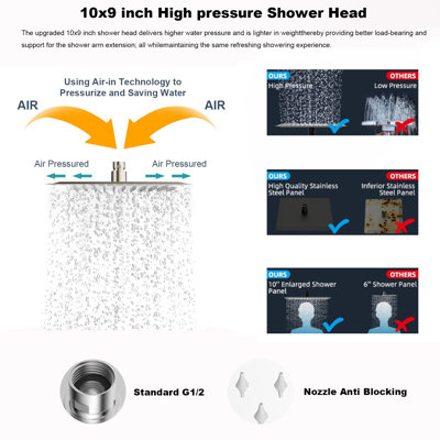 Pomme de douche à filtre entièrement métallique de qualité supérieure de 12 pouces avec douche à main à haute pression, bras d'extension réglable de 12 po, filtre de douche à 20 étages et tuyau de 71 po