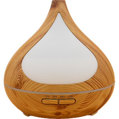 Plug-in Essential Oil Diffusers