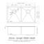 Évier de cuisine à double cuve (50/50) encastré sous plan - 33 po x 19 po x 10 po avec double cuve de 10 po