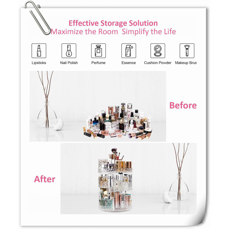 Plastic Makeup Organizer