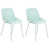 Mint Green is out of stock