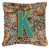 K selected