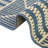 Blue Dalyan Indoor/Outdoor Trellis Rug-459934944
