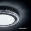 LED Flush Mount