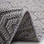 Tapis moyen 0,28 po