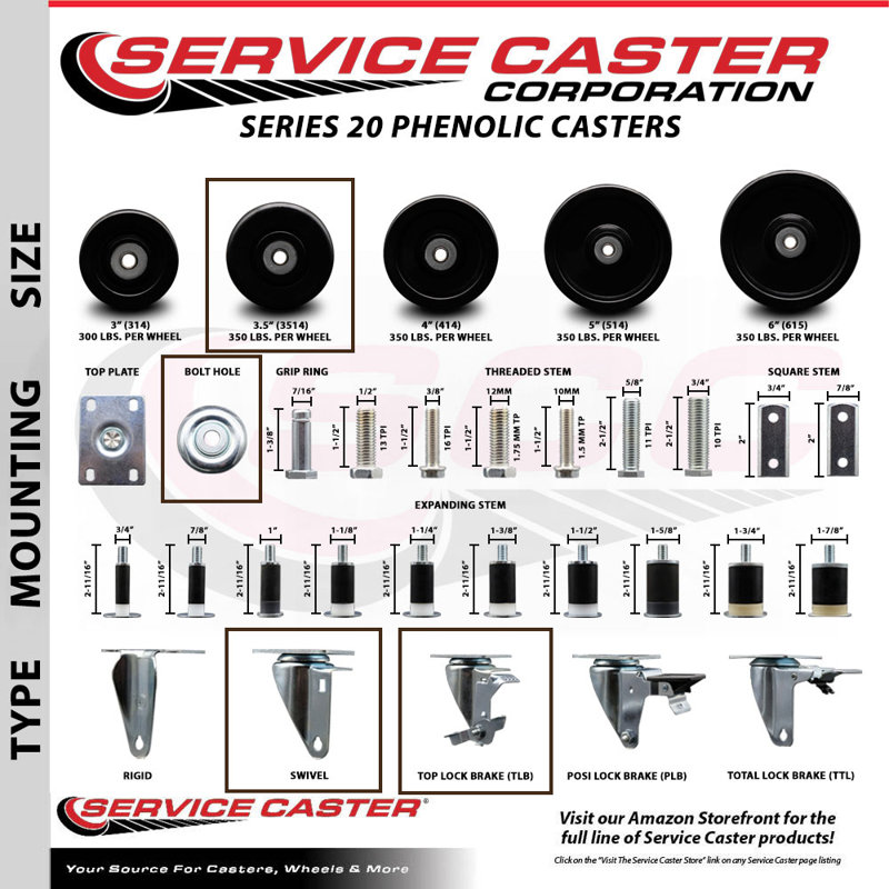 Phenolic Caster