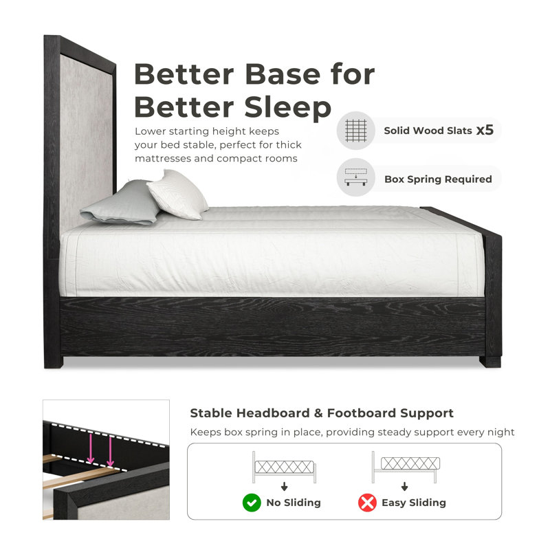 Schell Upholstered Panel Bed, Black, Queen