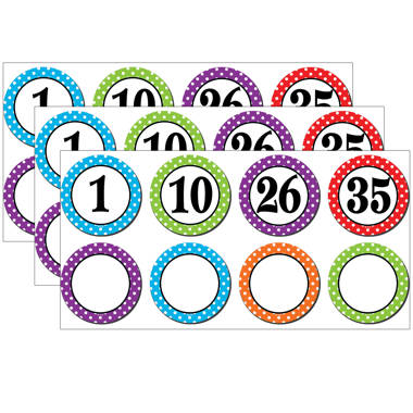 Teacher Created Resources Polka Dots Numbers Stickers