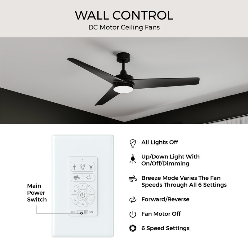 DC Full Function Wall Control