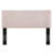 Modway Leila Performance Velvet King/California King Headboard-445586640