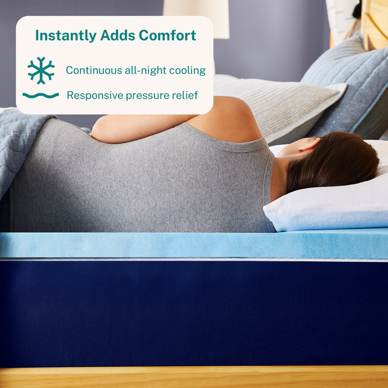 Twin Blue Gel Memory Foam Mattress Topper