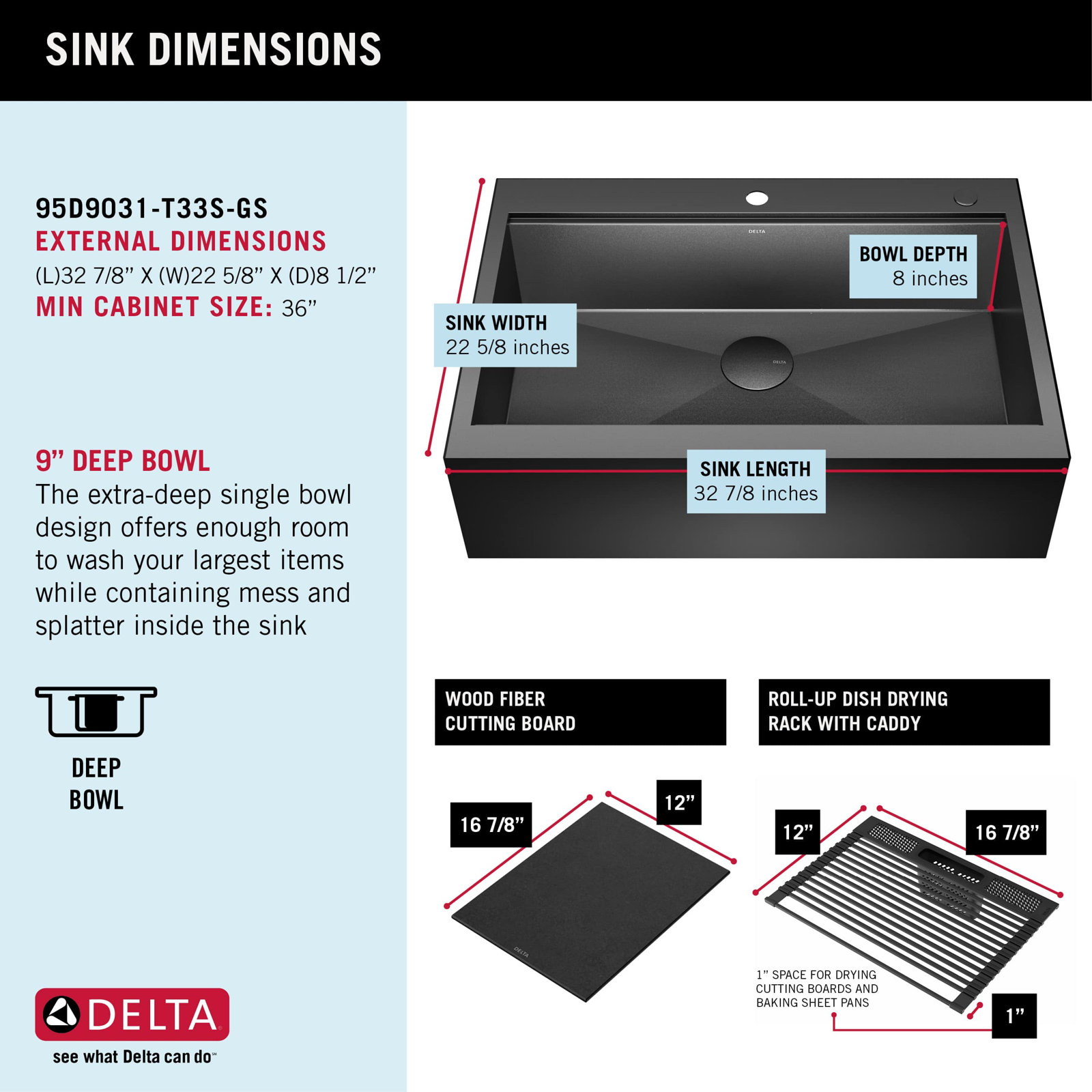 Rivet™ Retrofit Workstation Farmhouse Sink, 33" L x 22.63" W