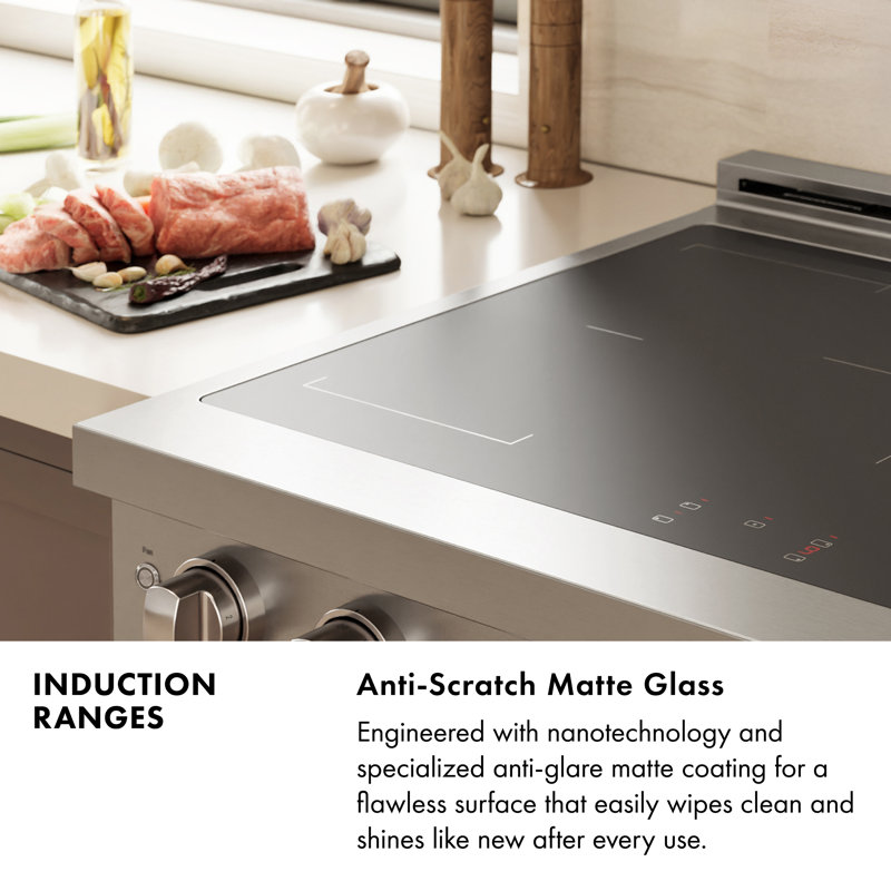 ZLINE Autograph 36 in. Paramount Induction Range with 5 Element Cooktop & Champagne Bronze Accents, White Matte