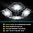 Bell+Howell Quadburst 8000 Lumens Multi Directional Ceiling Light with 4 Adjustable Panels