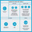 Serviettes absorbantes 100% coton de haute qualité (ensemble de 6)-1008828378