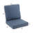Outdoor 5'' Seat / Back Cushion-1521277918