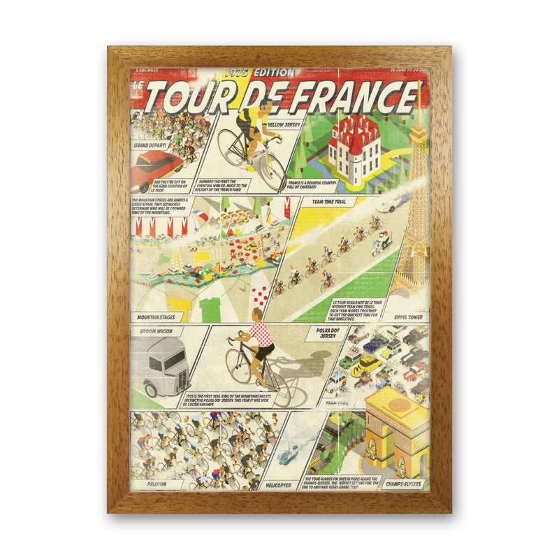 Comic Book TDF - Print, Oak Framed, 84cm H x 60cm W x 3cm D