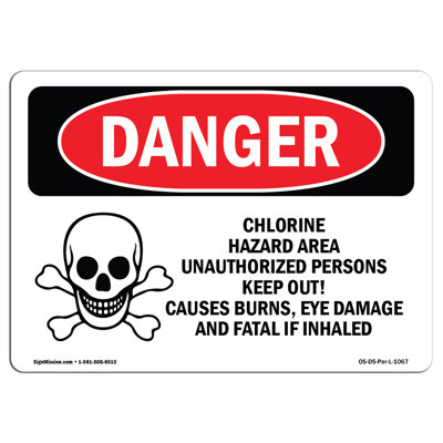 Signe de danger