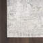Distinctive Power Loom Synthetic Fibers Abstract Area Rug in Blue/Gray/Ivory