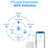 Smart Door Lock with Handle: Keyless Entry Door Lock with Keypad, Fingerprint, and App Control