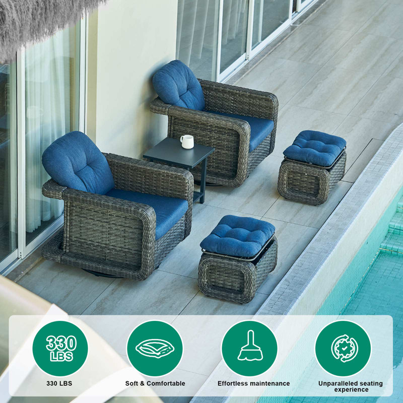 Patio Glider Swivel Rocker Set: 3Piece Patio Furniture Sets, 360° Swivel Rocking Chairs With Ottoman, Rust-Resistant Cushion -Perfect For Backyard/Deck/Porch/Balcony Decors- Gray Wicker, Blue Cushion(1Chair+1Ottoman+1Table)