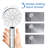Full/Standard Handheld Shower Head 1.75 GPM GPM-93810805