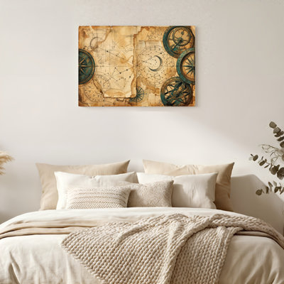«Gallery Wrap», art mural sur toile pour le salon, la chambre à coucher, le bureau ou le vestibule - décoration murale décorative avec boussole rétro