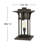 Manhattan 1-Light Pier Mount Light-464600047-534496264