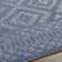 Tapis Goldring bleu