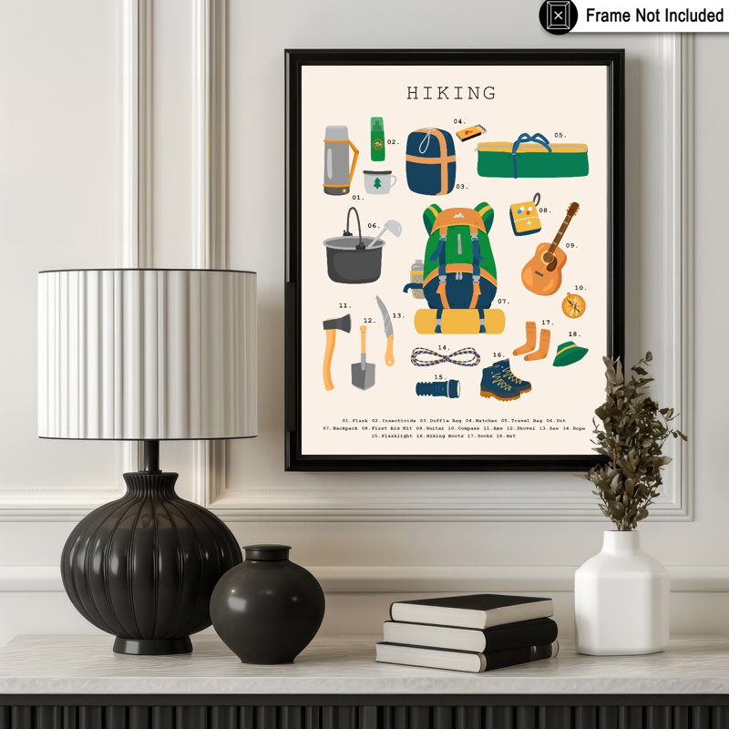 Les indispensables de la randonnée, Unframed, Poster, 16"H x 20"W