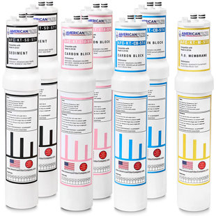 AFC Brand Water Filters, Compatible with Kohler K-22157 Water Filters (made by AFC) (Set of 7)