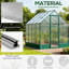 Serre en polycarbonate de 8 pi x 6 pi avec évent de toit et gouttière-125438461-125438467