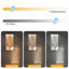 Coben 2-Light Dimmable LED Flush Mount-405183410