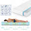 Comfort Foam Mattress-59838746