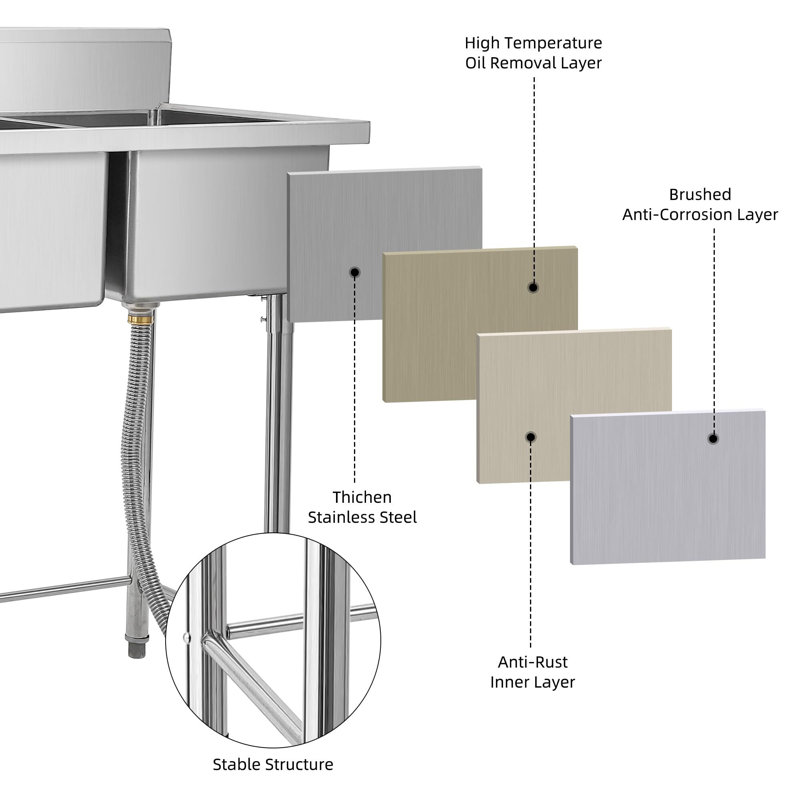 3 Compartment Kitchen Freestanding Sink