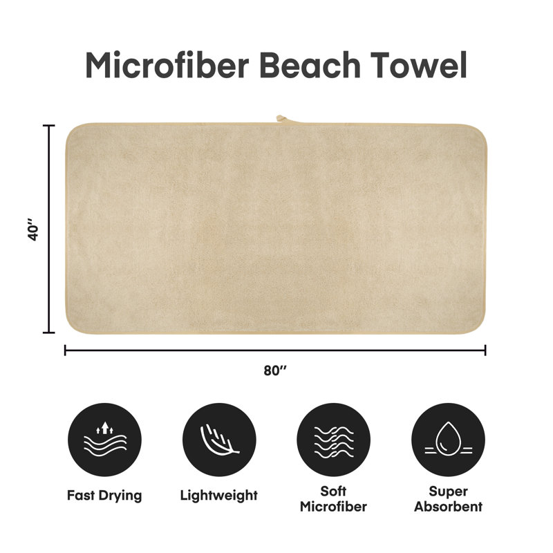 Ensemble de draps de bain 2 pièces Maléisha, Chameau