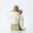 People Figurines & Sculptures