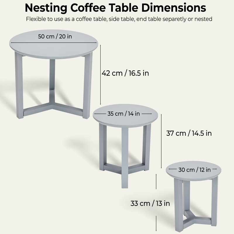 Avanti Nesting Trio, Gris