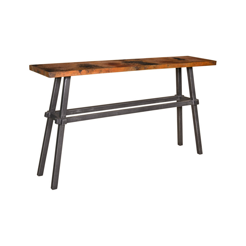 Console Duque