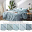 Ensemble d'édredon en microfibre 7 pièces Sandridge-724087851