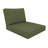 Sunbrella® Outdoor Deep Seating Louge Chair Cushion-98799705-98799708