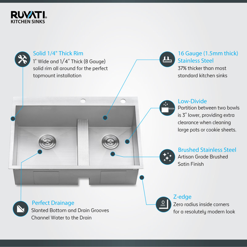 Tirana Low Wide-Divide 33" L x 22" W Double Basin Drop-In Kitchen Sink
