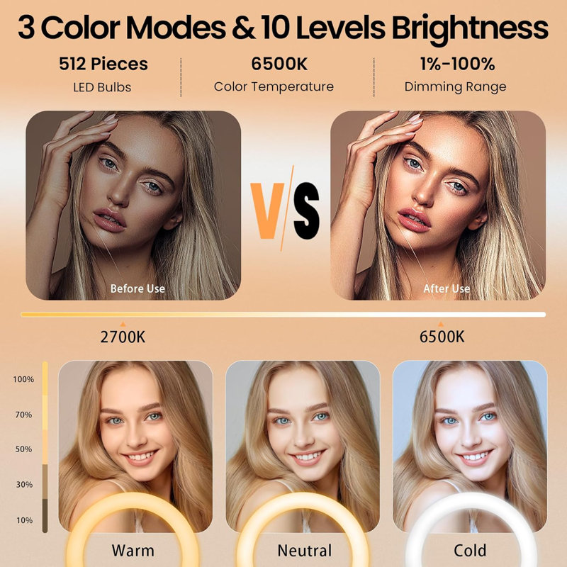 Anneau lumineux professionnel 18 "à DEL avec support - à intensité variable 2700K-6500K, 4 supports pour appareils, 2 ports USB, télécommande Bluetooth pour la photographie en direct de tatouer le maquillage