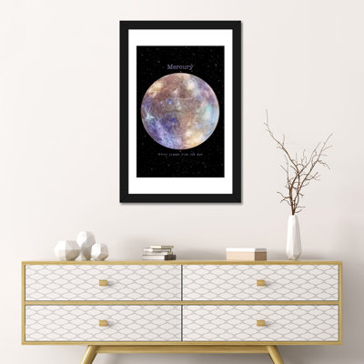 «Mercury», impression sur toile