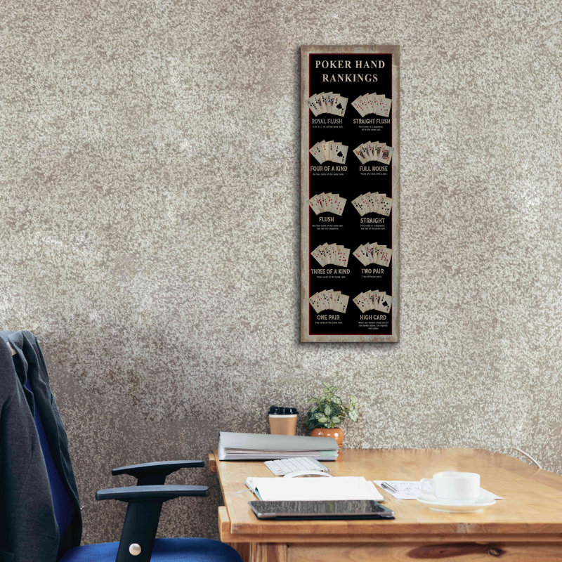 " Poker Hand Rankings " by Cindy Jacobs, 36" H x 12" W